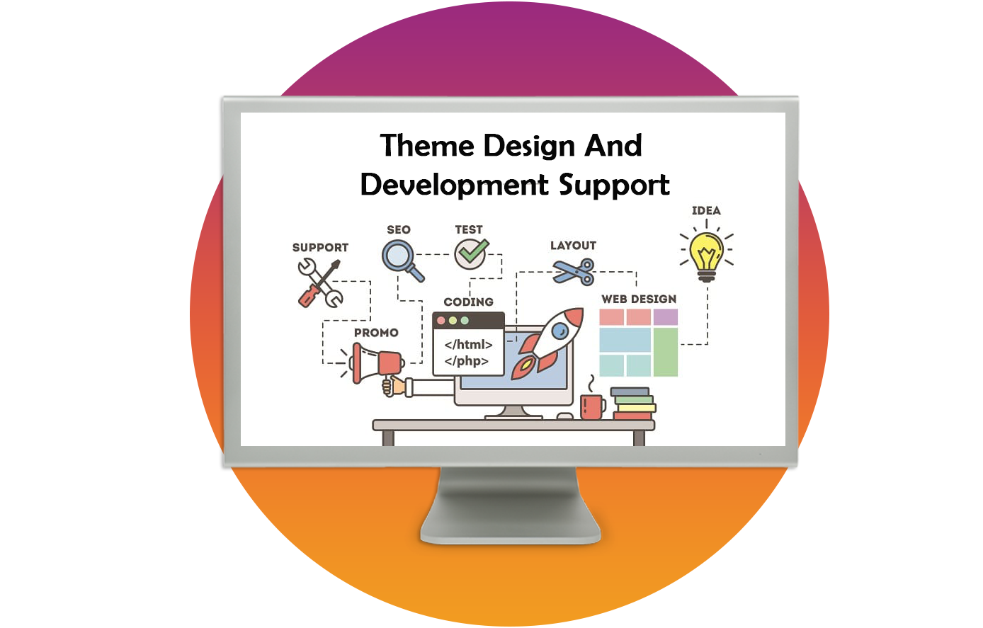 multi-feature